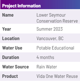 Lower Seymour Conservation Reserve water reuse system. project info