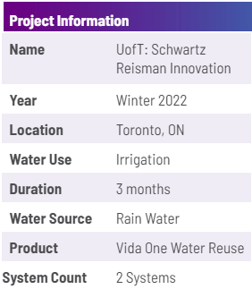 University of Toronto: Schwartz Reisman Innovation sustainable water management project info
