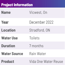 Vicwest building products: Stradford, Ontatario rainwater harvesting system project info